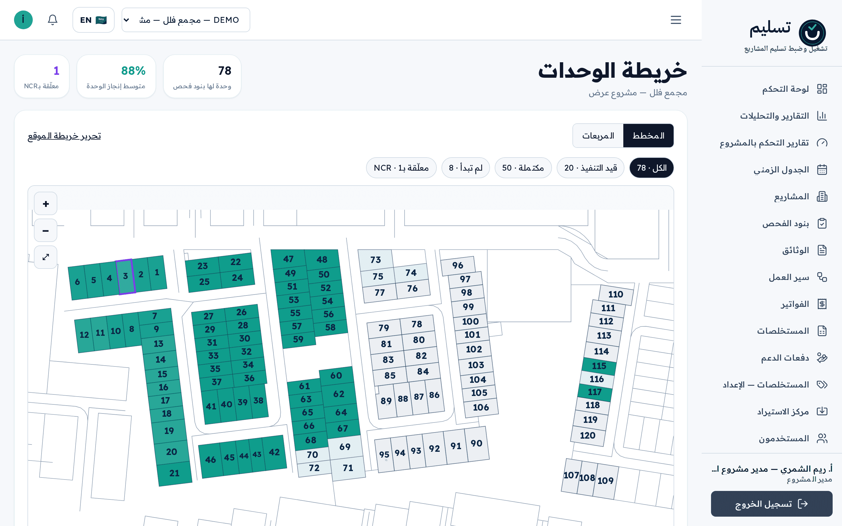 لقطة: الاعتماد